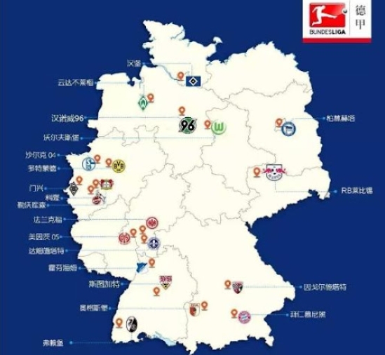 德甲派系关系怎么划分?